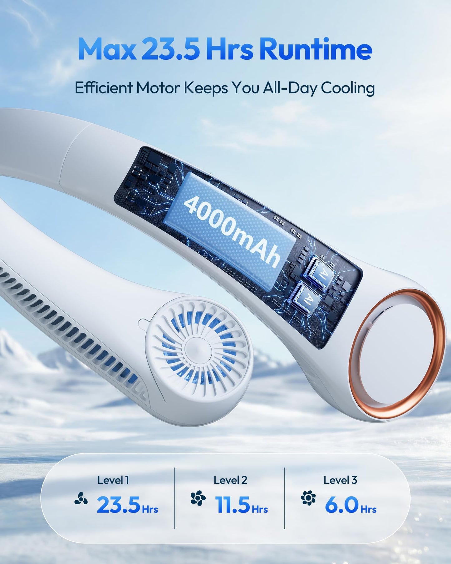 Gaiatop Portable Neck Fan Rechargeable, Hands-Free Cooling, 23.5hrs Runtime, Battery Powered Personal Fan Ventilateur de Cou, Summer Outdoor Travel Essentials, Birthday Gifts for Women Men Dad - Available at All In One Marketplace Canada