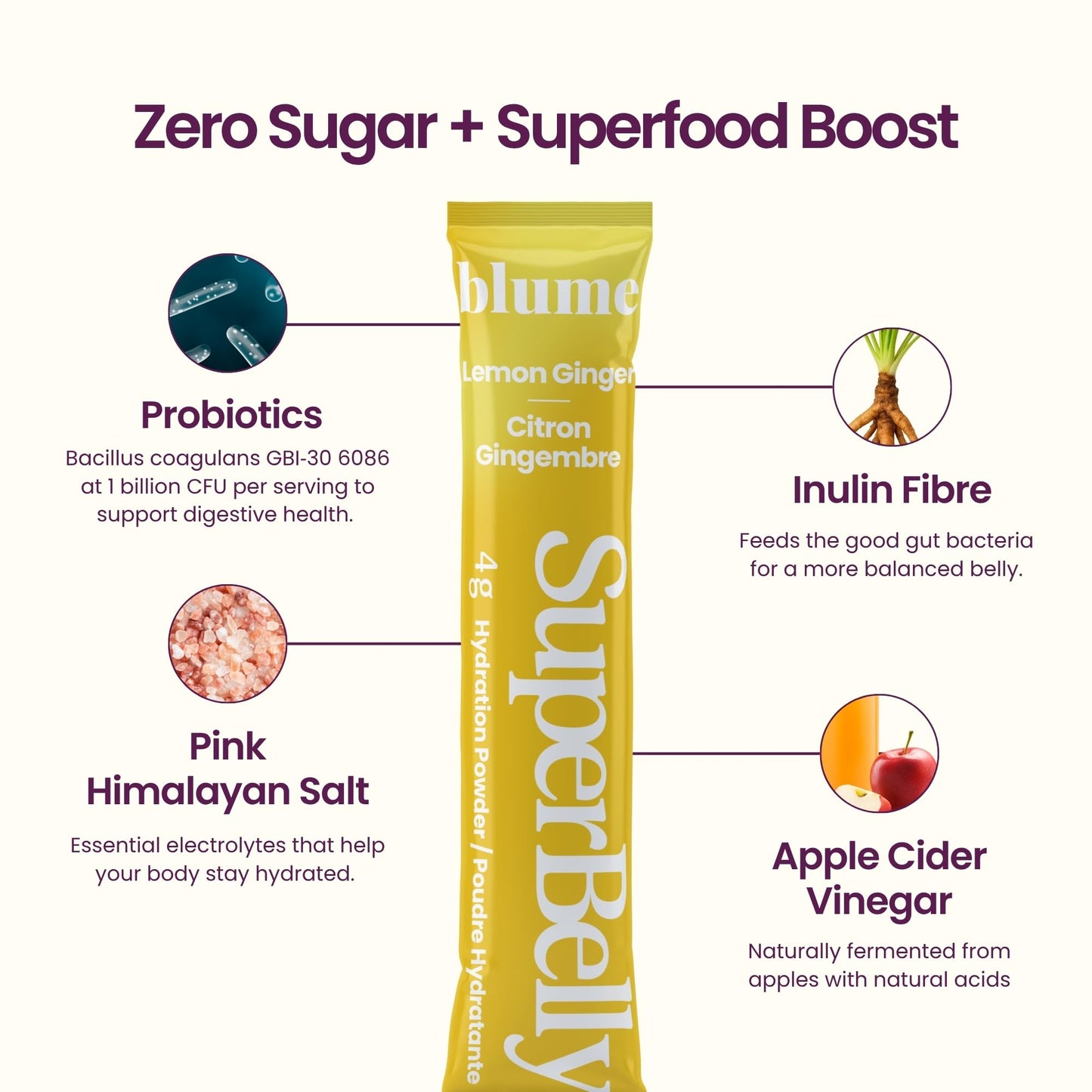 Blume SuperBelly Packets, Sugar-Free, Apple Cider Vinegar - Lemon Ginger, 15 Sticks - Canadian Brand