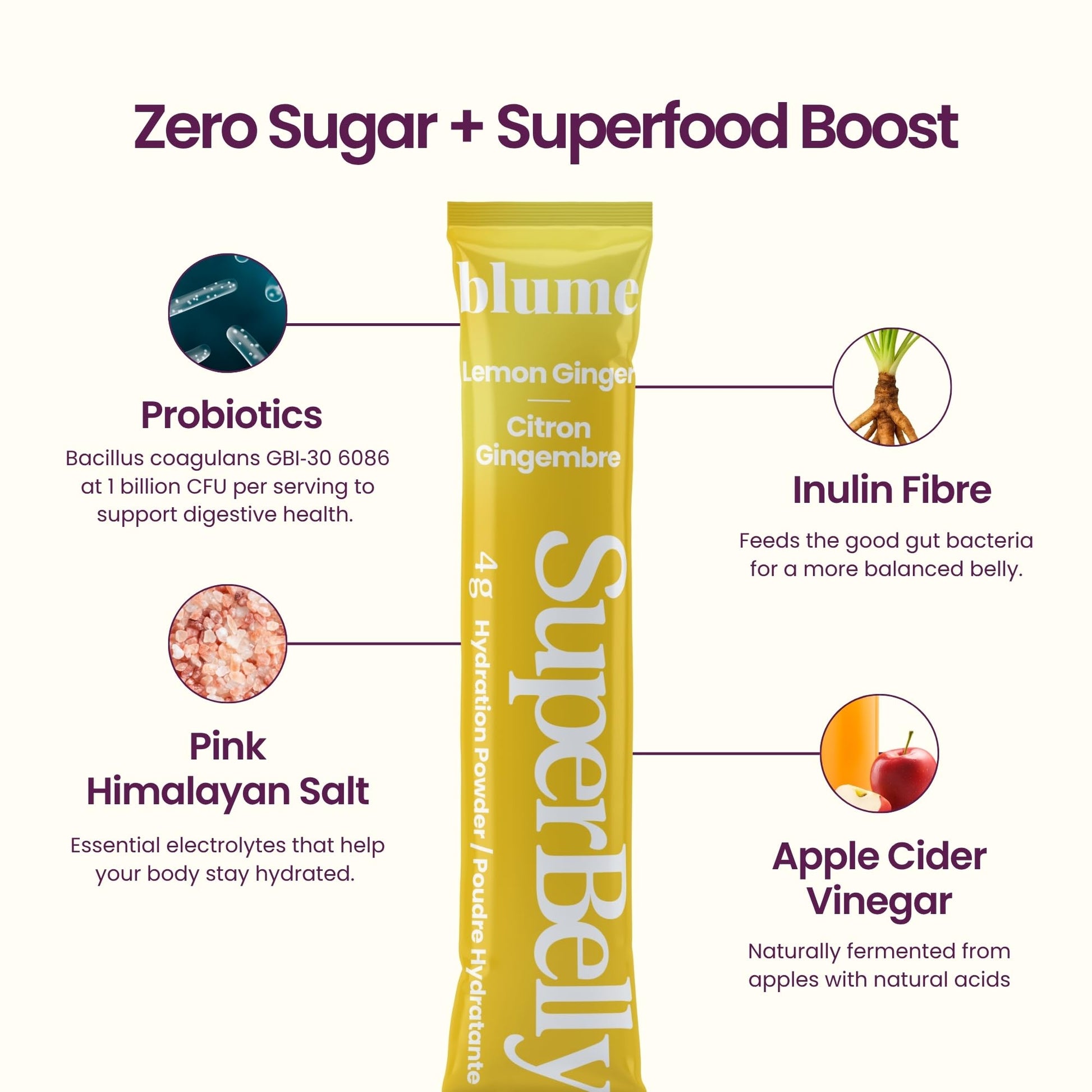 Blume SuperBelly Packets, Sugar-Free, Apple Cider Vinegar - Lemon Ginger, 15 Sticks - Canadian Brand