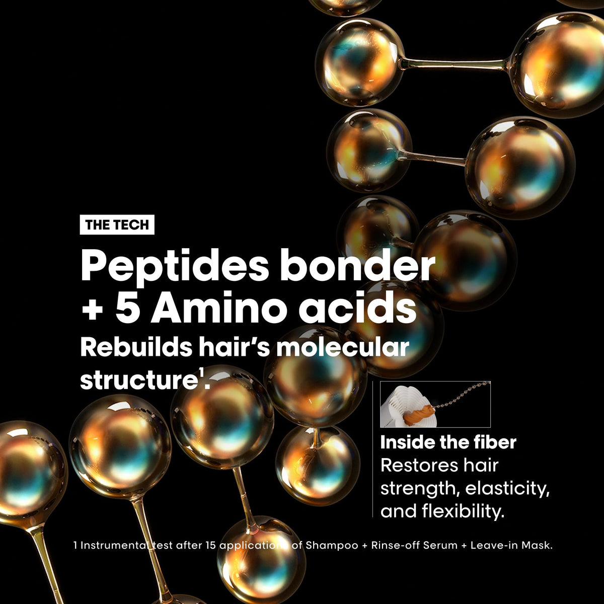 L'Oréal Professionnel Absolut Repair Molecular Mask, Damaged Hair, 250 mL