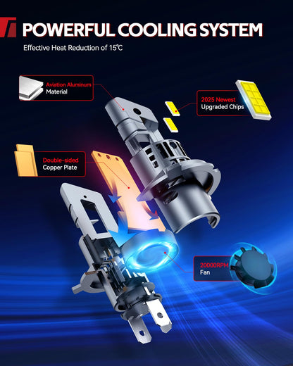 Torchbeam H4 9003 HB2 LED Headlight Bulbs, 1000% Super Brightness 1:1 Mini Size H4 Headlight Bulbs, 6500K Cool White 9003 Halogen Replacement, Plug and Play, Pack of 2 🍁 All In One Marketplace Canada