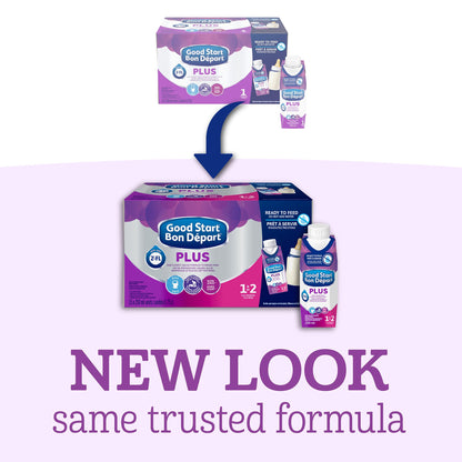 Good Start Plus 1 Ready To Feed Baby Formula, 0+ Months, 15 x 250 ml
