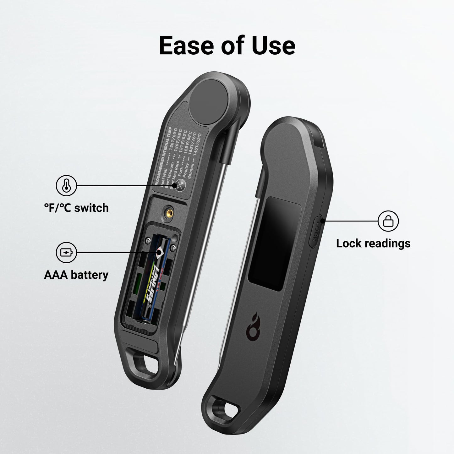 Professional Digital Meat Thermometer, 1 Sec Instant Read, ±0.5℉ Accuracy NIST&NSF Certified Food Thermometer, Auto-Rotate Bright LED Screen, Highly Waterproof Cooking Thermometer for Grill BBQ, Black ThermoMaven