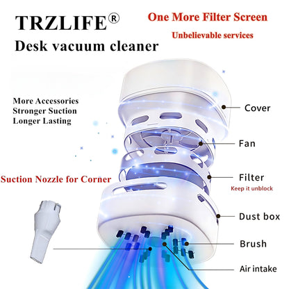 TRZLIFE Desk Vacuum Cleaner, Office & Home Desktop Cleaner, Ideal Gift 🍁 All In One Marketplace Canada