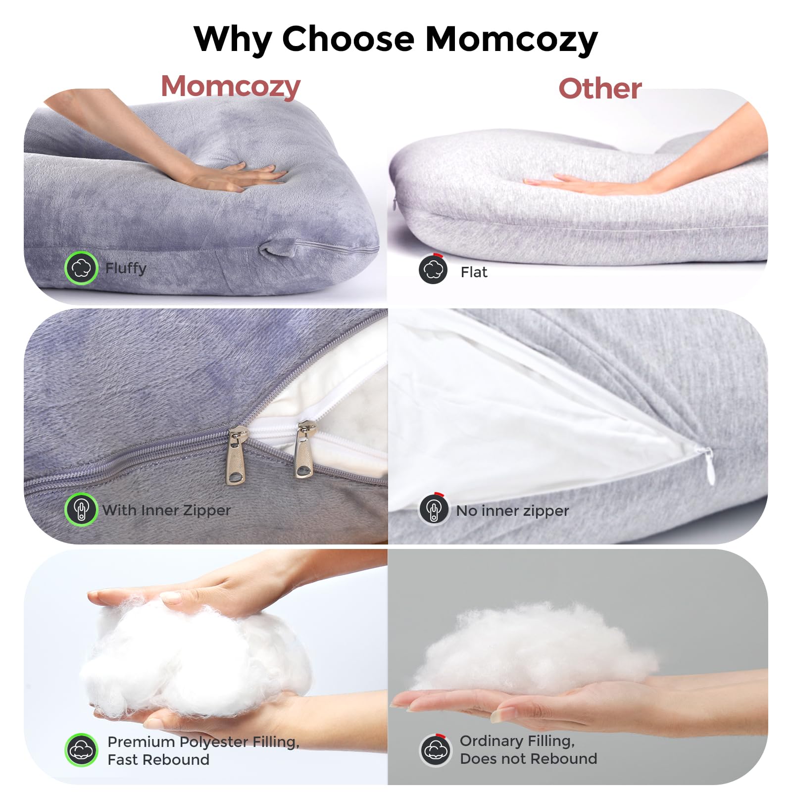 Momcozy Pregnancy Pillows for Sleeping, U Shaped Full Body Maternity Pillow with Removable Cover - Support for Back, Legs, Belly, HIPS for Pregnant Women, 57 Inch Pregnancy Pillow for Women, Grey - Available at All In One Marketplace Canada
