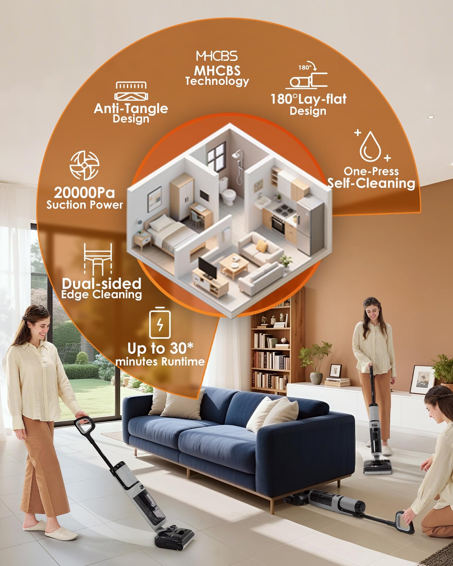 Tineco Floor ONE i5 Stretch Wet Dry Vacuum Cleaner,Vacuum & Mop in One Step,180° Lay-Flat Design,Anti-Tangle Design,Dual-Sided Edge Cleaning,Up to 30* Minutes Runtime,Large-Capacity Water Tanks - Available at All In One Marketplace Canada