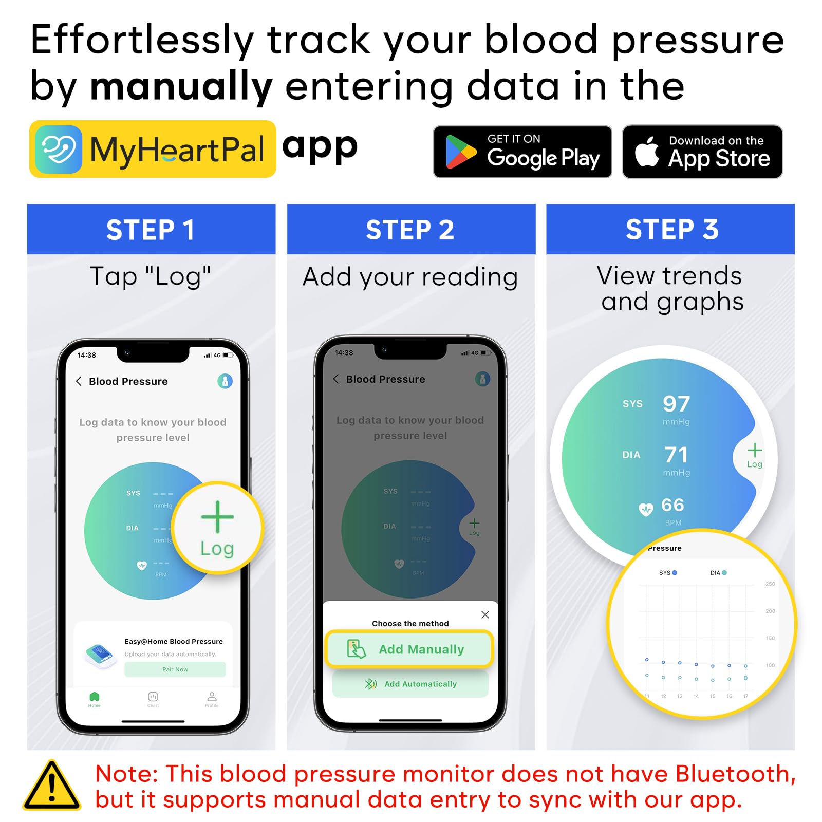 Blood Pressure Monitor for Home Use: Easy@Home Upper Arm Large Cuff BP Machine - Automatic Tensiometer with 3-Color Backlit Hypertension Display and 2 Users, Supports Free MyHeartPal App Scan, EBP-095 - Available at All In One Marketplace Canada