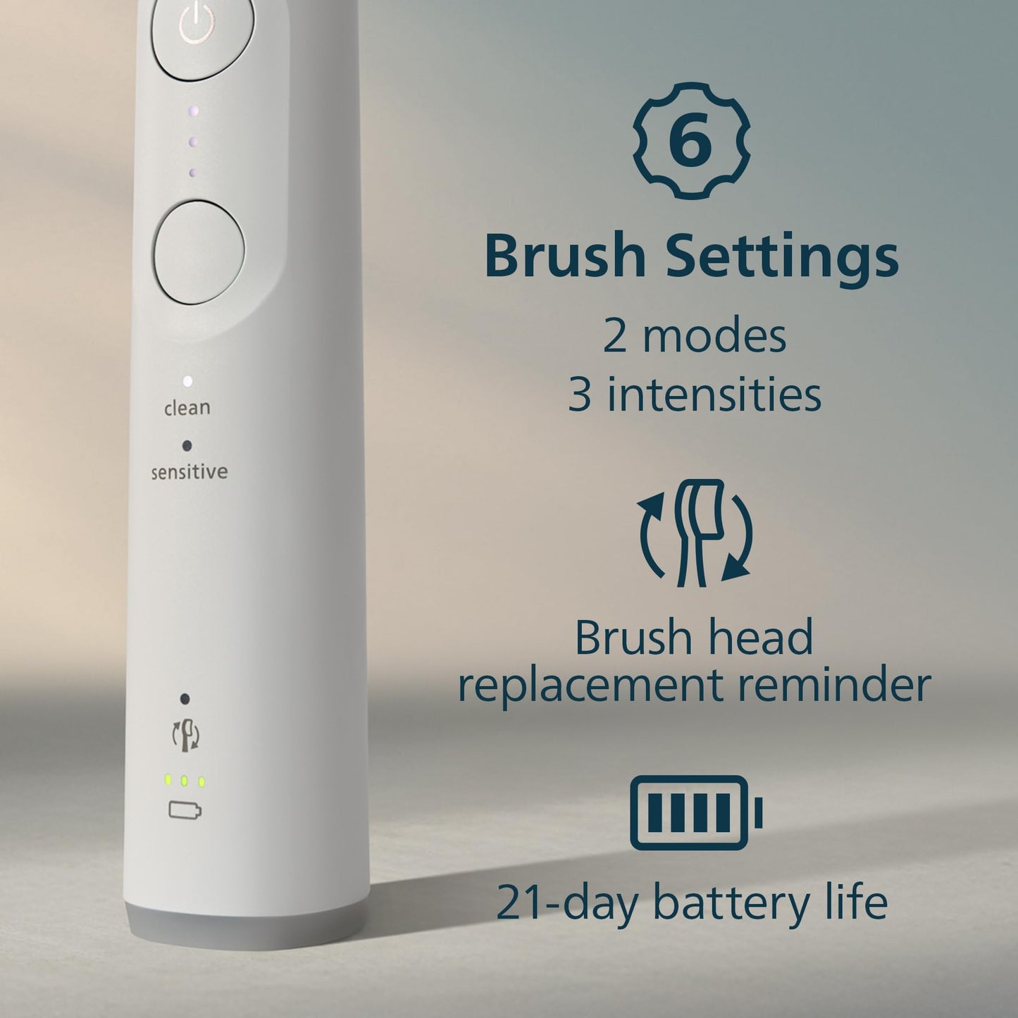 Philips Sonicare 6100 Series Electric Toothbrush - Next-Generation Sonicare Technology, Pressure Sensor, 6 Brushing Settings, SmarTimer, BrushPacer, 21-day Runtime, Travel Case, White, Model HX7400/05 - Available at All In One Marketplace Canada