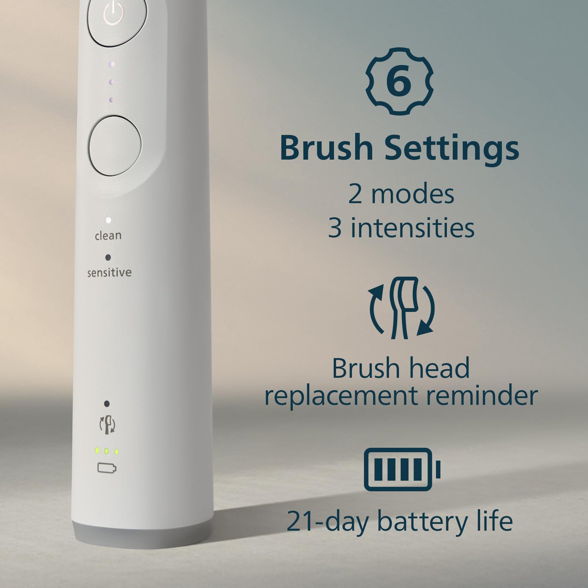 Philips Sonicare 6100 Series Electric Toothbrush - Next-Generation Sonicare Technology, Pressure Sensor, 6 Brushing Settings, SmarTimer, BrushPacer, 21-day Runtime, Travel Case, White, Model HX7400/05 - Available at All In One Marketplace Canada