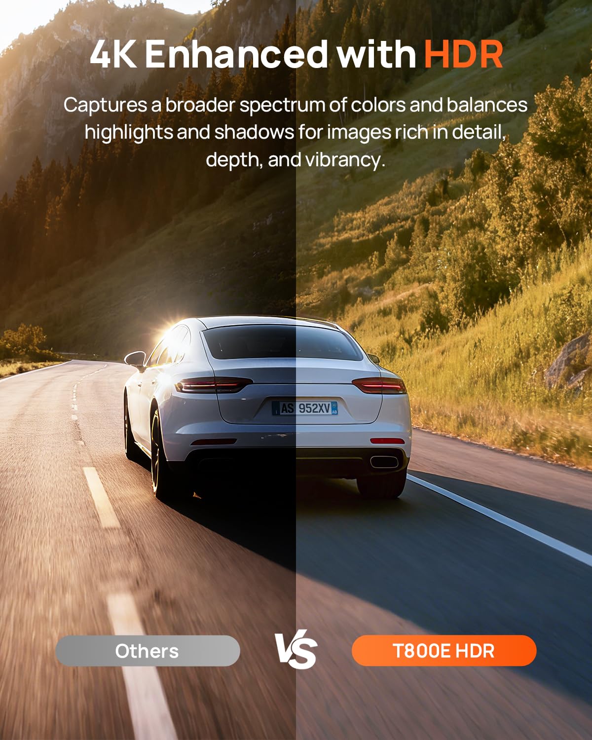 70mai 4K Dash Cam Front and Rear Inside, 3 Channel Car Dash Camera for Cars, Dashcam with GPS, Wi-Fi 6, Voice Control, Parking Monitor, Night Vision, Loop Recording, 64GB SD Card Included (T800E) - Available at All In One Marketplace Canada