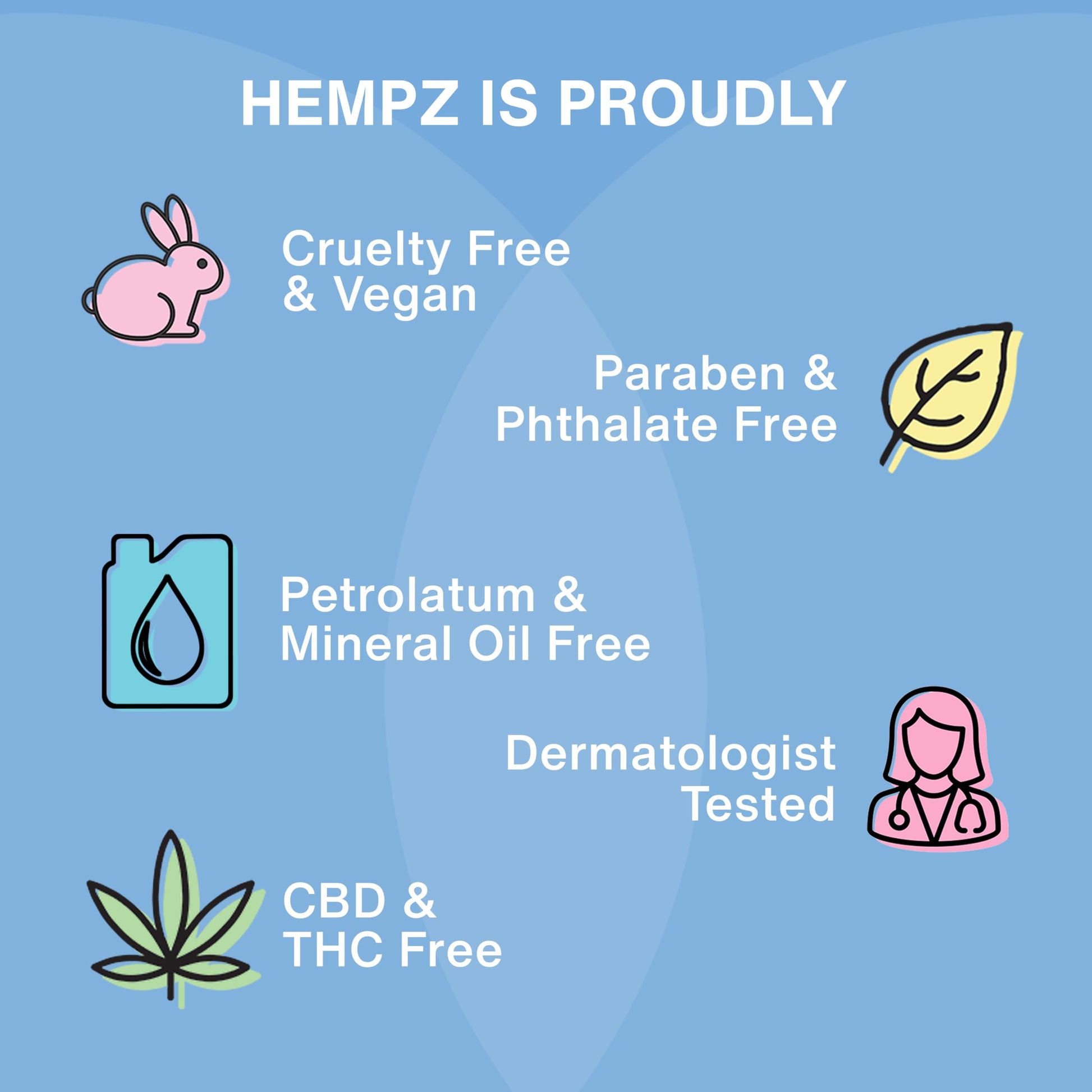 HEMPZ Body Lotion - Ocean Breeze Limited Edition Daily Moisturizing Cream, Shea Butter, Aloe, Body Moisturizer - Skin Care Products, Hemp Seed Oil - 17 Fl Oz HEMPZ