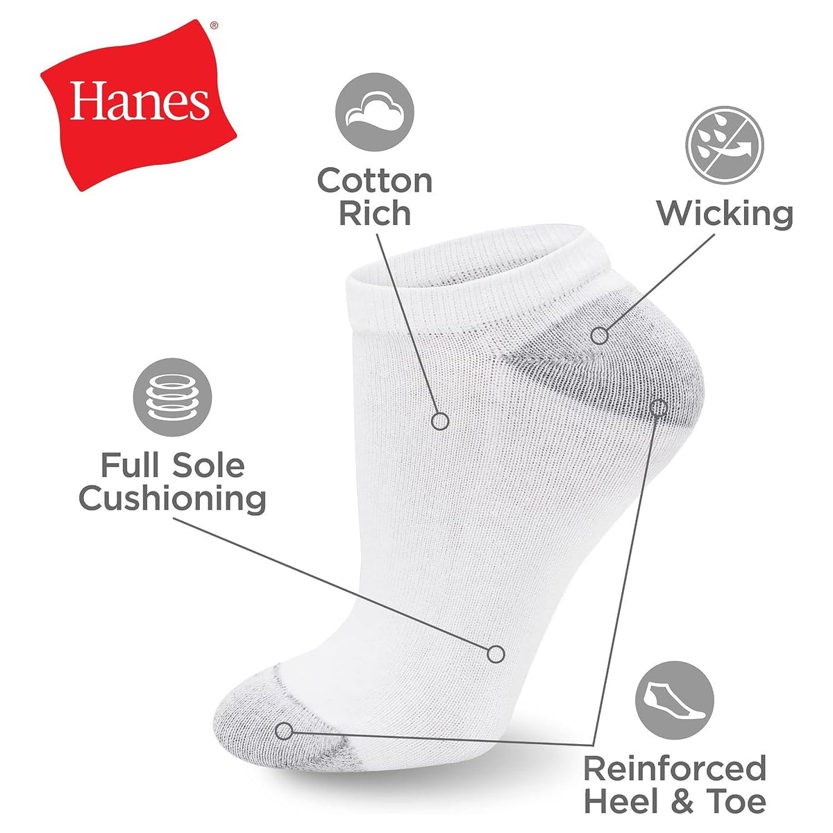 Hanes Womens Value Pack, No Show Soft Moisture-wicking Socks, Available In 10 And 14-packs, White - 14 Pack, 5-9 US