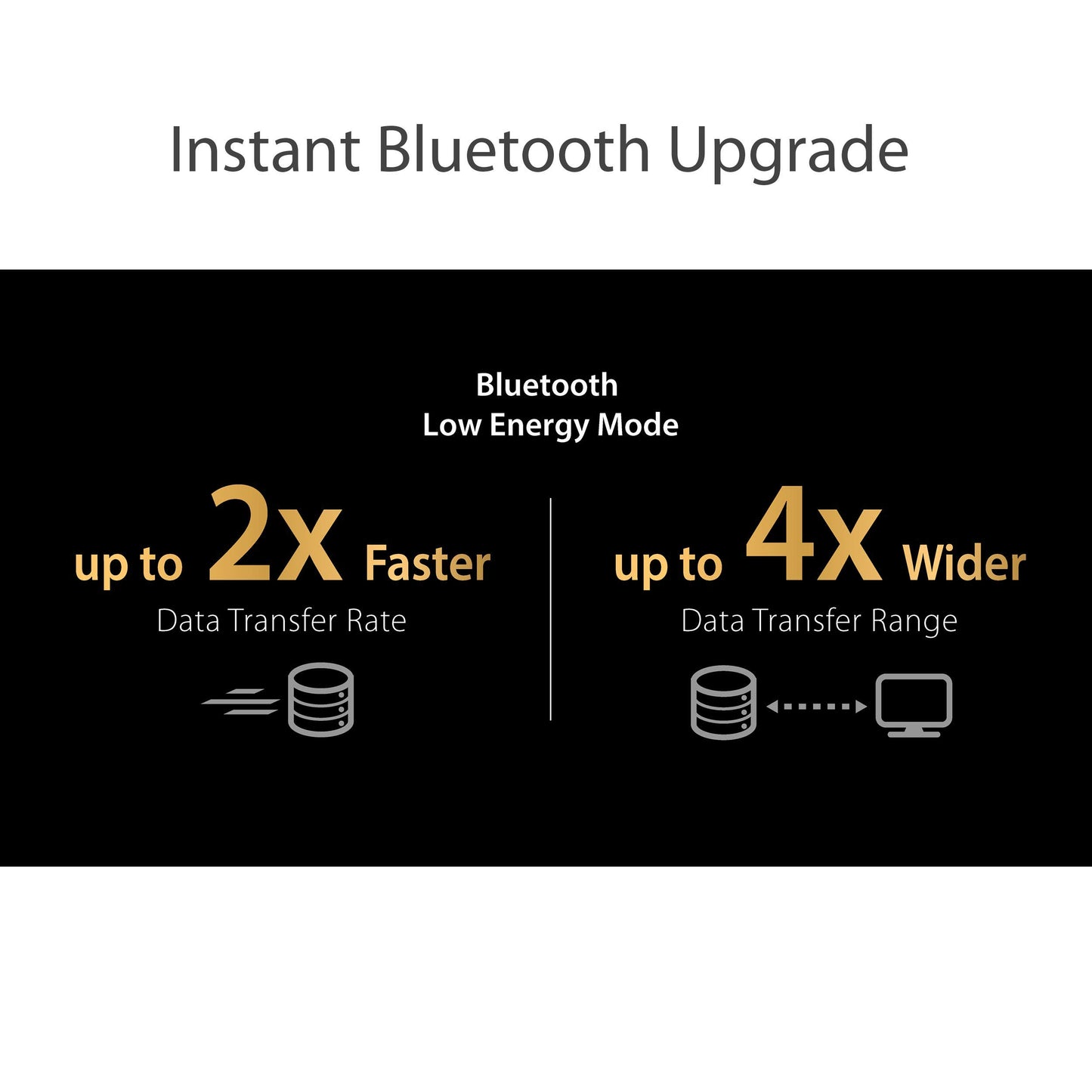 ASUS USB-BT500 Bluetooth 5.0 USB Adapter with Ultra Small Design, Backward Compatible with Bluetooth 2.1/3.x/4.x Asus