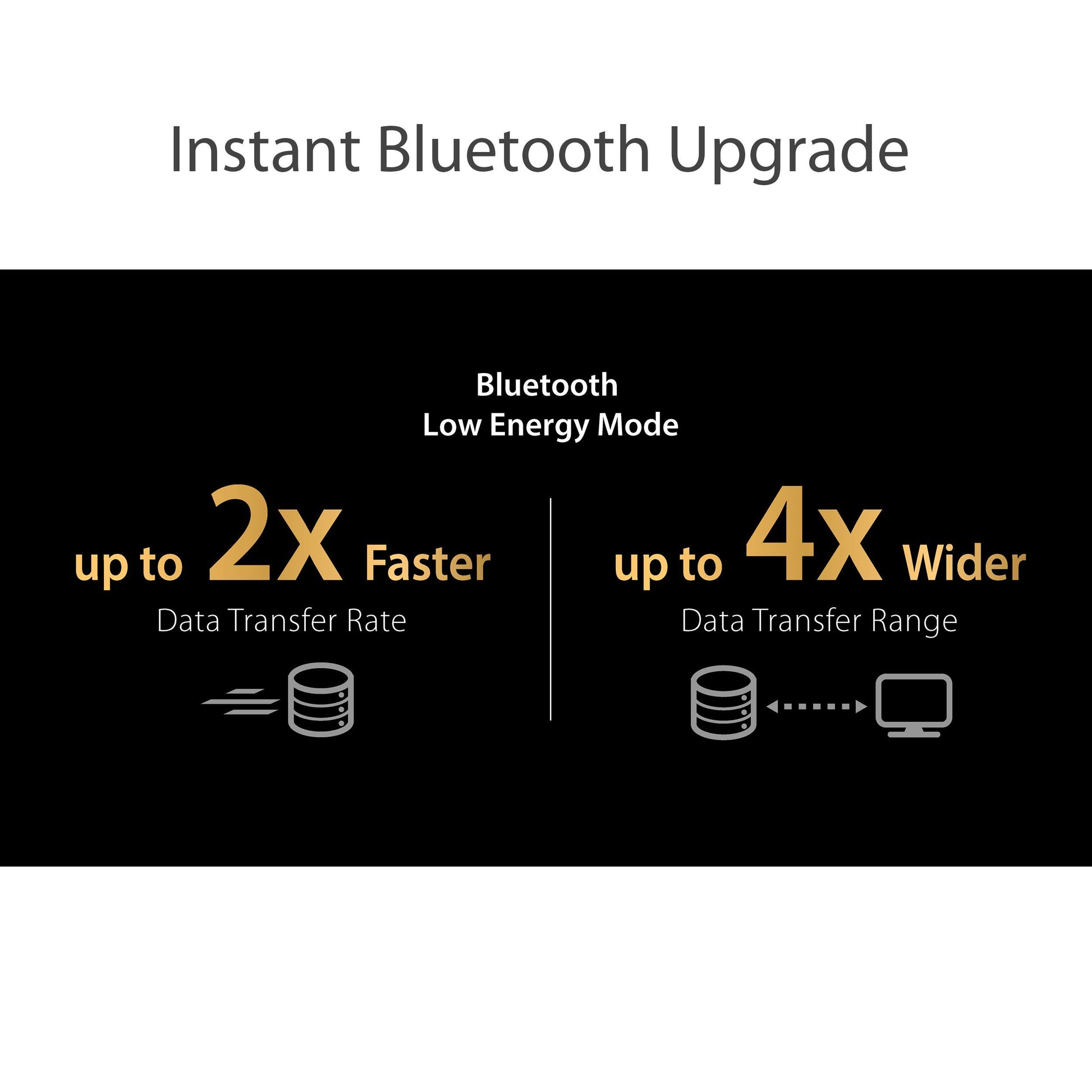 ASUS USB-BT500 Bluetooth 5.0 USB Adapter with Ultra Small Design, Backward Compatible with Bluetooth 2.1/3.x/4.x Asus