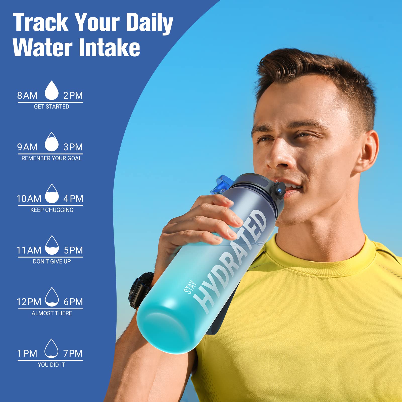 Sahara Sailor Water Bottle, 32oz Motivational Sports Water Bottle with Time Marker - Times to Drink - Tritan, BPA Free, Wide Mouth Leakproof, Fast Flow Technology with Clean Brush (1 Bottle)