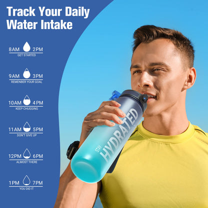 Sahara Sailor Water Bottle, 32oz Motivational Sports Water Bottle with Time Marker - Times to Drink - Tritan, BPA Free, Wide Mouth Leakproof, Fast Flow Technology with Clean Brush (1 Bottle)