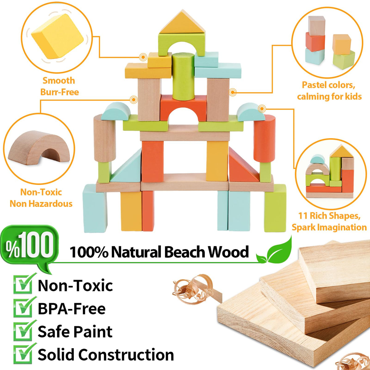 FCSONU Wooden Building Blocks for Toddlers Toys 1-3, Stacking Wooden Blocks 🍁 All In One Marketplace Canada