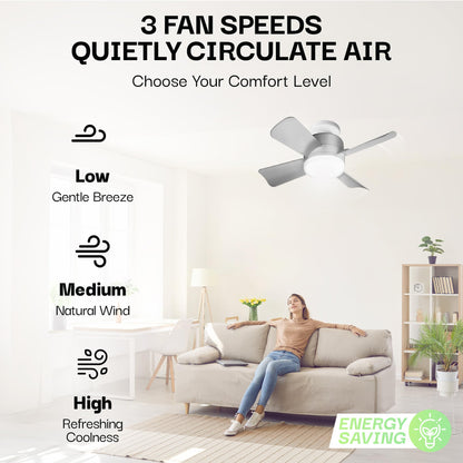 Socket Fan Light AS SEEN ON TV – Ceiling Fan with Lights and Remote, Ceiling Fan with Lights for Bedroom, Ventilateur Plafond, Screws into Light Socket, Ceiling Fans with 3 Light/Fan Modes