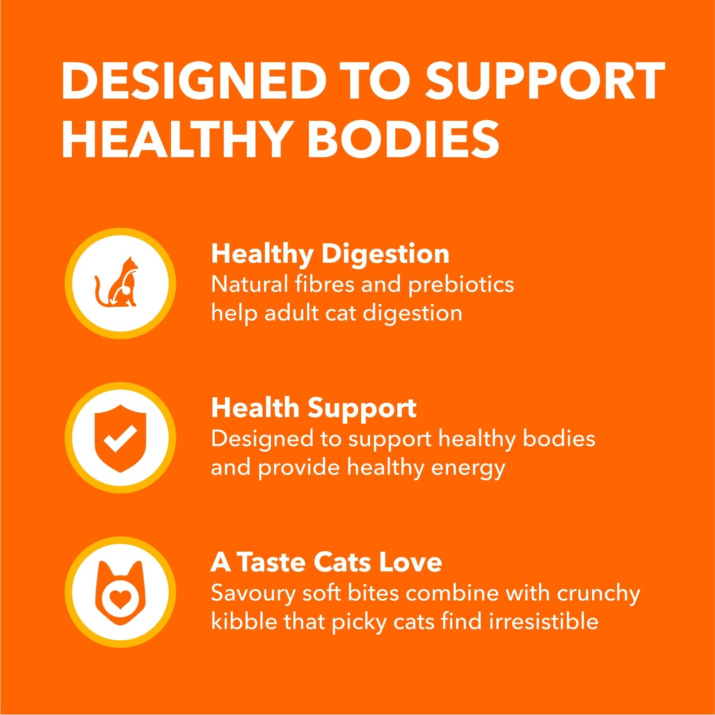 IAMS Proactive Health Adult Dry Cat Food, Salmon Flavour, 3.18kg 🍁 All In One Marketplace Canada
