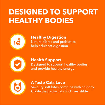 IAMS Proactive Health Adult Dry Cat Food, Salmon Flavour, 3.18kg 🍁 All In One Marketplace Canada