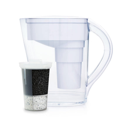 Santevia MINA Alkaline Water Filter Value Pack | 3-Pack At Home Water Pitcher Filter Adds Minerals and Makes Alkaline Water | Chlorine and Lead Water Filter| Made In Canada