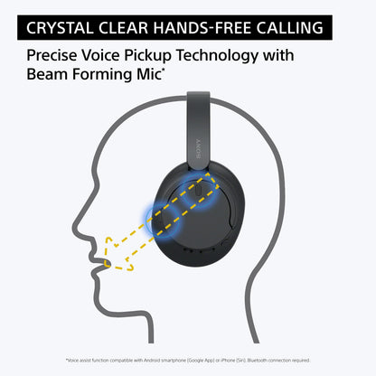 Sony WH-CH720N Noise Cancelling Wireless Headphones Bluetooth Over The Ear Headset with Microphone and Alexa Built-in, White New