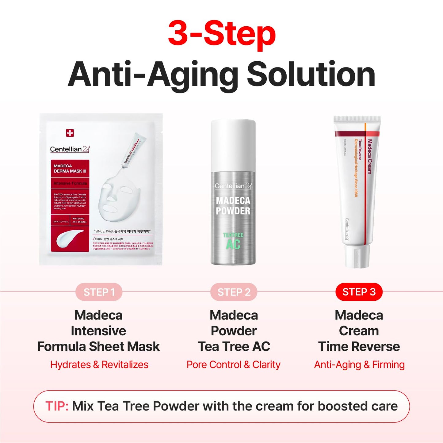 CENTELLIAN 24 Madeca Cream Time Reverse (1.69fl oz) - Advanced Fast-Absorbing & Nourishing, Hydrates, Firms & Reduces Wrinkles, Low Irritation, Korean Skin Care Centella Asiatica, Collagen - Available at All In One Marketplace Canada