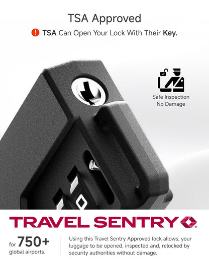 LUGGEX Luggage Lock, TSA Locks for Luggage, Suitcases Locks TSA Approved - Available at All In One Marketplace Canada