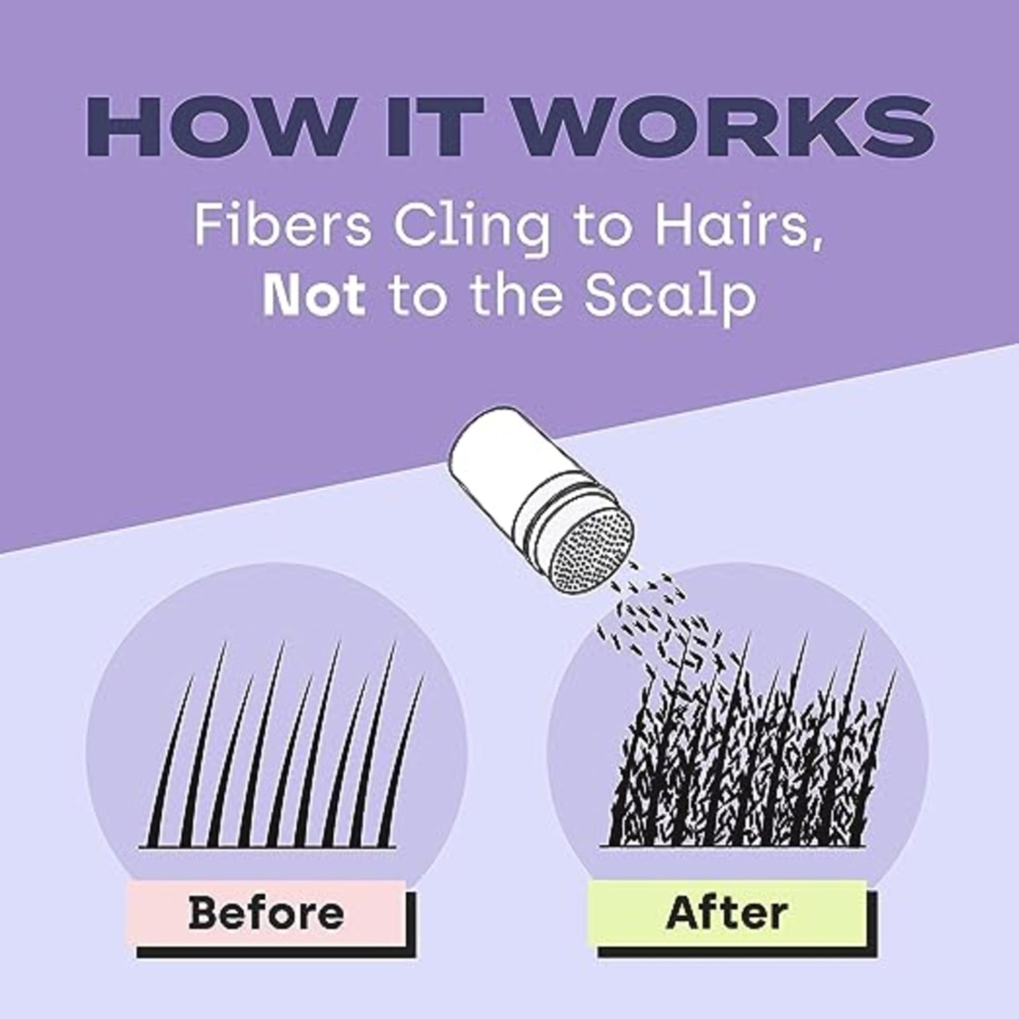 TOPPIK Hair Building Fibers,12 g, Fill In Fine or Thinning Hair, Instantly Thicker Looking, Multiple Shades for Men & Women