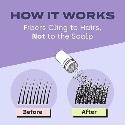 TOPPIK Hair Building Fibers,12 g, Fill In Fine or Thinning Hair, Instantly Thicker Looking, Multiple Shades for Men & Women