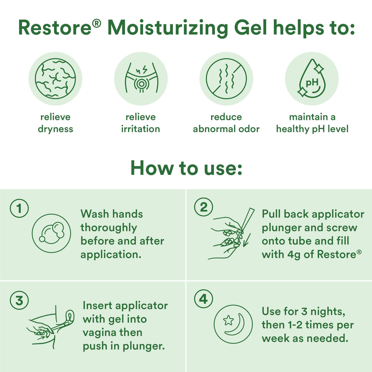 Good Clean Love Restore Moisturizing Vaginal Gel, pH-Balanced, Water-Based with Aloe Vera & Lactic Acid, Reduces Dryness, Discomfort & Odor for Women, 59mL (2 fl oz)