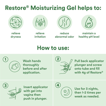 Good Clean Love Restore Moisturizing Vaginal Gel, pH-Balanced, Water-Based with Aloe Vera & Lactic Acid, Reduces Dryness, Discomfort & Odor for Women, 59mL (2 fl oz)