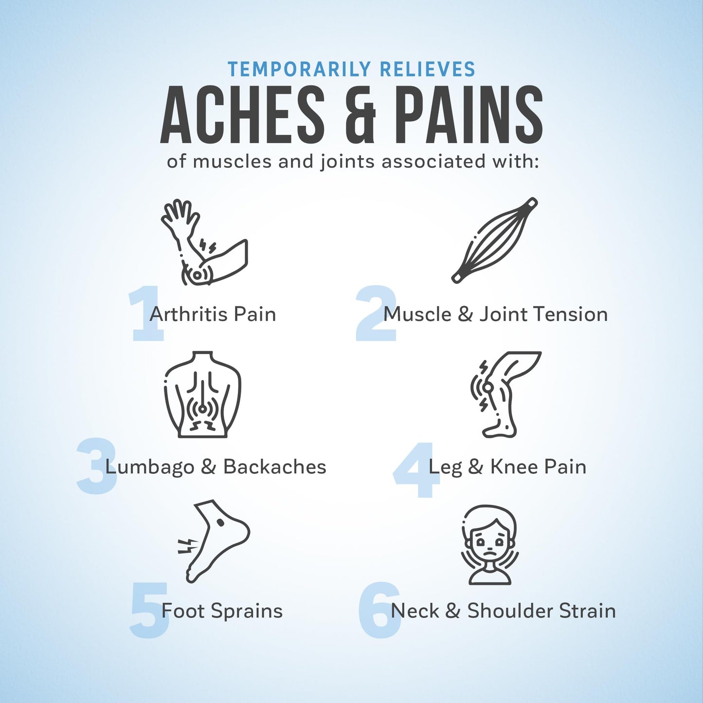 KaLaya 6X Extra Strength Pain Relief Cream with Arnica for Arthritis, Joint, Muscle, Back, Neck, Shoulder, Hand and Knee Pain- Medically formulated with 6 Natural Active, Pain Blocking & Anti inflammatory Ingredients (100g - Pack of 1) - Available at All In One Marketplace Canada