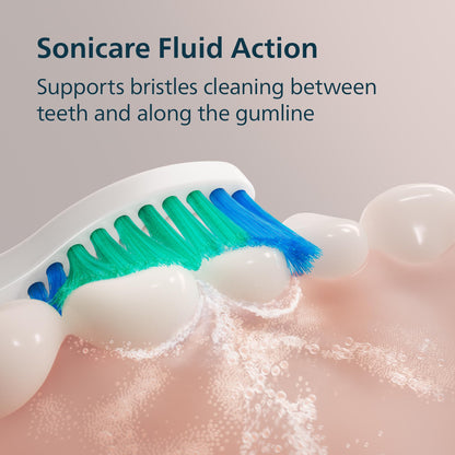 Philips Sonicare 1100 Rechargeable Electric Toothbrush, 1 Brush Head, White Philips Sonicare