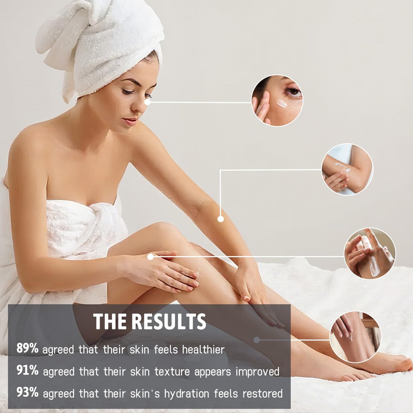 Retinol Body Lotion Fragrance-Free, Anti-Aging Firming Body Cream and Face Moisturizer with Niacinamide Hyaluronic Acid & Shea Butter, Helps Diminish the Look of Crepey Skin for Women & Men 250ml - Available at All In One Marketplace Canada