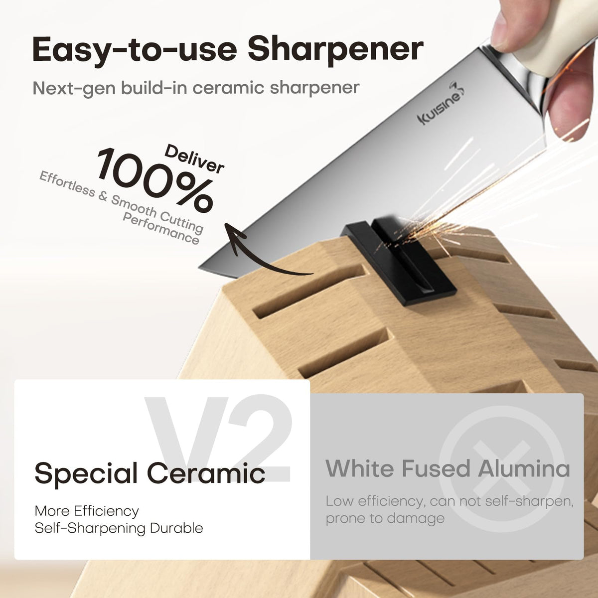 Kuisine Natural Wood 15Pcs Kitchen Knife Block Set with Built-in Sharpener 🍁 All In One Marketplace Canada