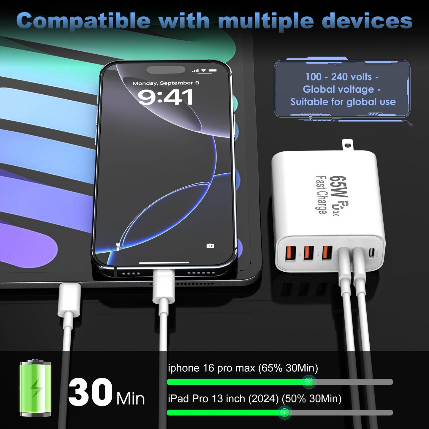 USB C Charger Block,65W 6-Port Multi Device Fast Charger PD QC Wall Adapter - Available at All In One Marketplace Canada