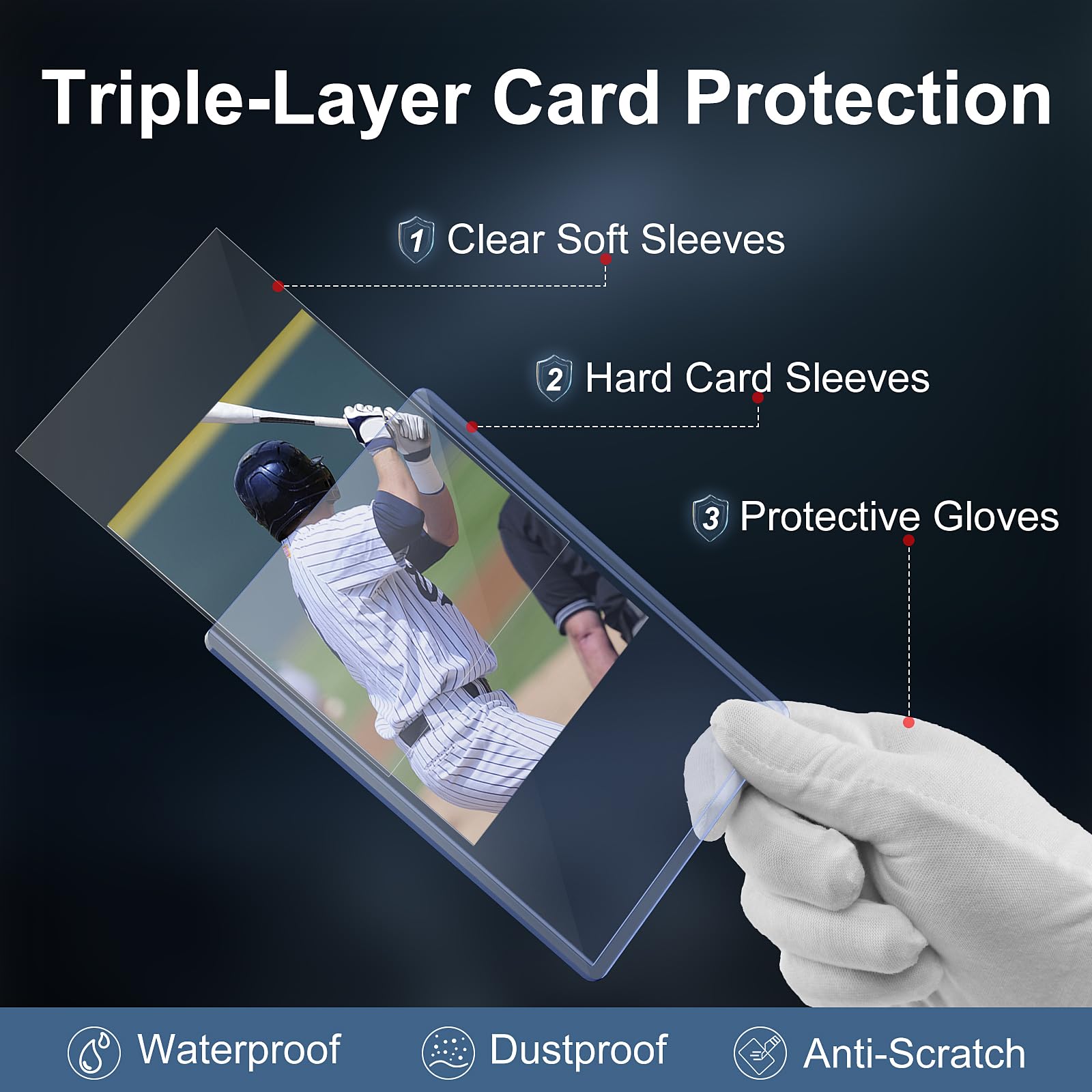 200 Card Sleeves Top Loaders for Cards, 3"x4" Hockey Card Protectors Hard Plastic, Trading Card Sleeves Fit for Hockey and Game Cards (100 Toploaders + 100 Soft Sleeves)