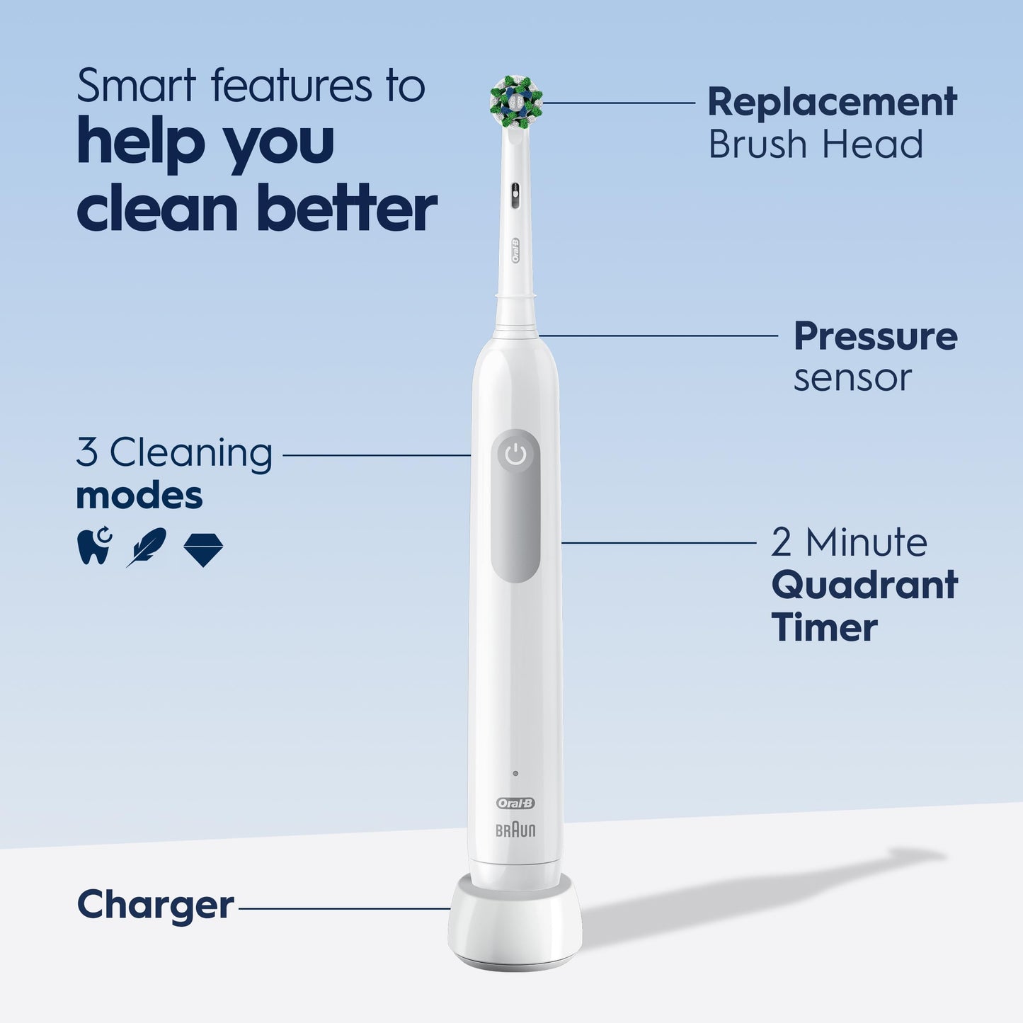 Oral-B Pro 1000 Electric Toothbrush, White, Rechargeable Power Toothbrush with 1 Brush Head