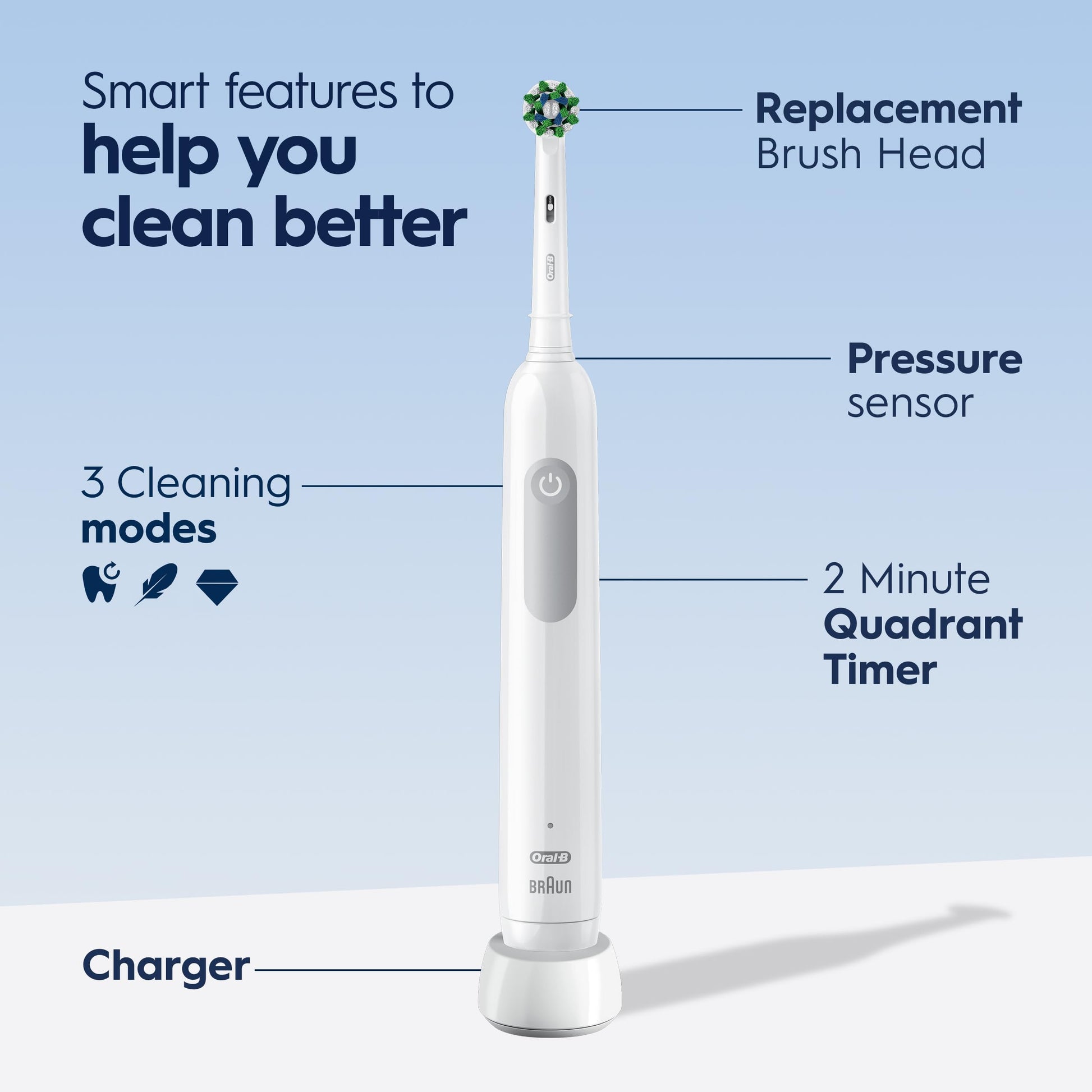Oral-B Pro 1000 Electric Toothbrush, White, Rechargeable Power Toothbrush with 1 Brush Head