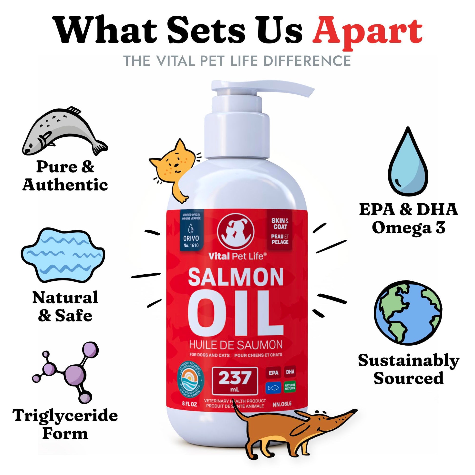 Salmon Oil for Dogs 237 mL - Healthy Skin & Coat, Fish Oil, Omega 3 EPA DHA, Liquid Food Supplement for Pets, All Natural, Supports Joint & Bone Health, Natural Allergy & Inflammation Defense