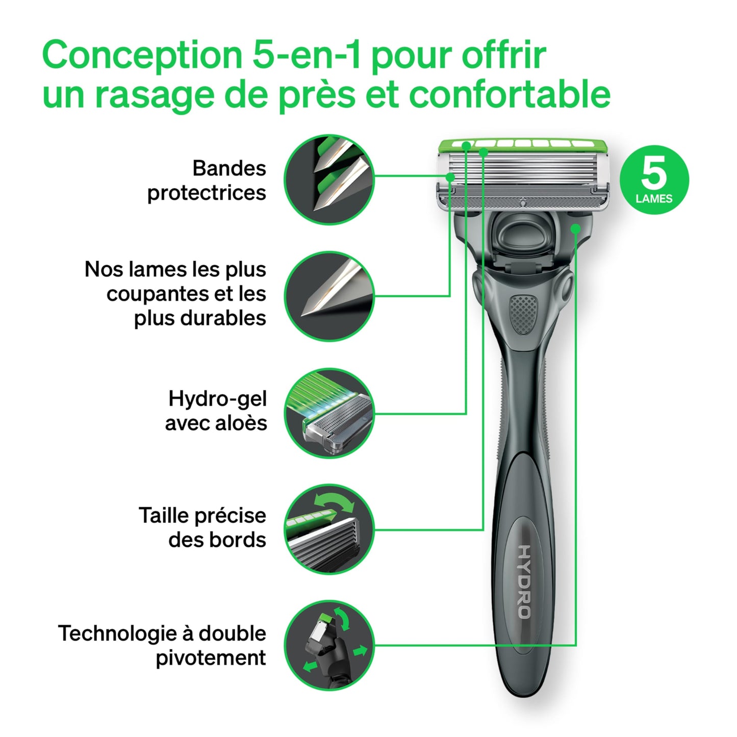 Schick Hydro Sensitive Skin Men’s Razor Blade Refills , 4 Razor Refills