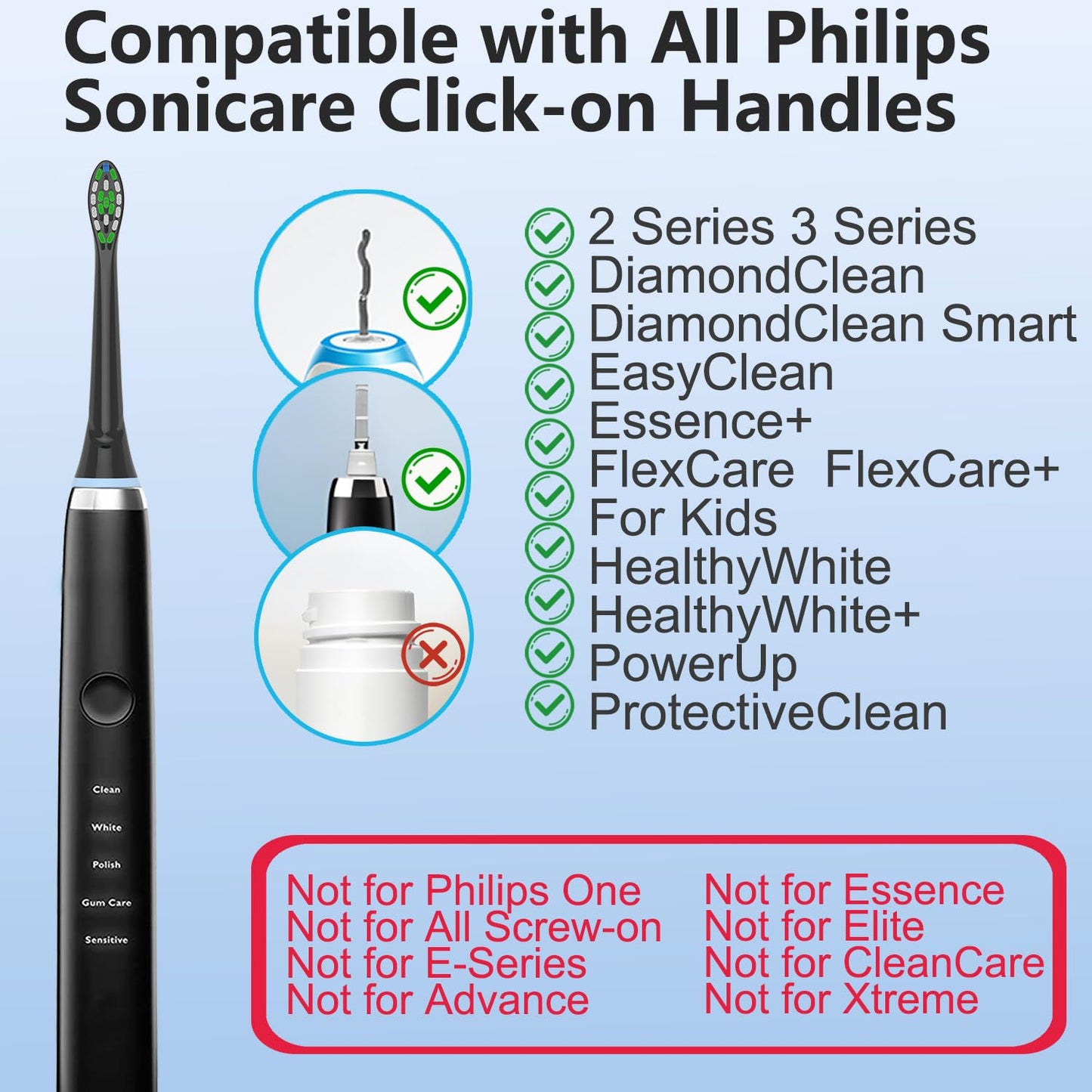 Replacement Brush Heads for Philips Sonicare Electric Toothbrush, Fit Plaque Control, Gum Health, FlexCare, HealthyWhite, Essence+ and EasyClean, 12 Pack (Black) - Available at All In One Marketplace Canada