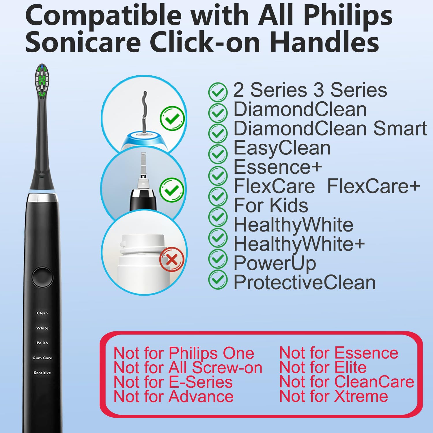 Replacement Brush Heads for Philips Sonicare Electric Toothbrush, Fit Plaque Control, Gum Health, FlexCare, HealthyWhite, Essence+ and EasyClean, 12 Pack (Black) - Available at All In One Marketplace Canada