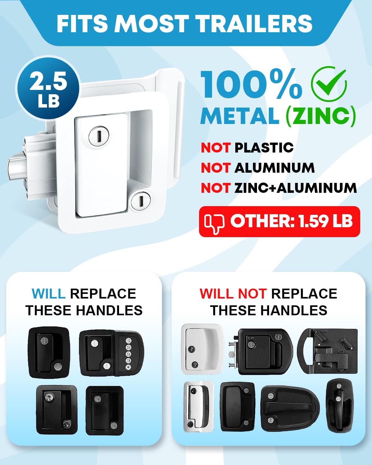 Kohree RV Entry Door Lock Latch Handle with Paddle Deadbolt, Polar White Enclosed Trailer Camper Door Latch with 4 Keys RV Door Lock Replacement -Universal Entrance Security Lock Kit 🍁 All In One Marketplace Canada