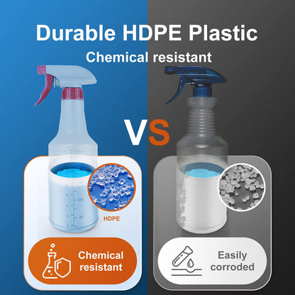 Veco Spray Bottle (5 Pack,16 Oz) with Measurements and Adjustable Nozzle(Mist & Stream Mode), HDPE Plastic Spray Bottles for Cleaning Solution,No Leak and Clog