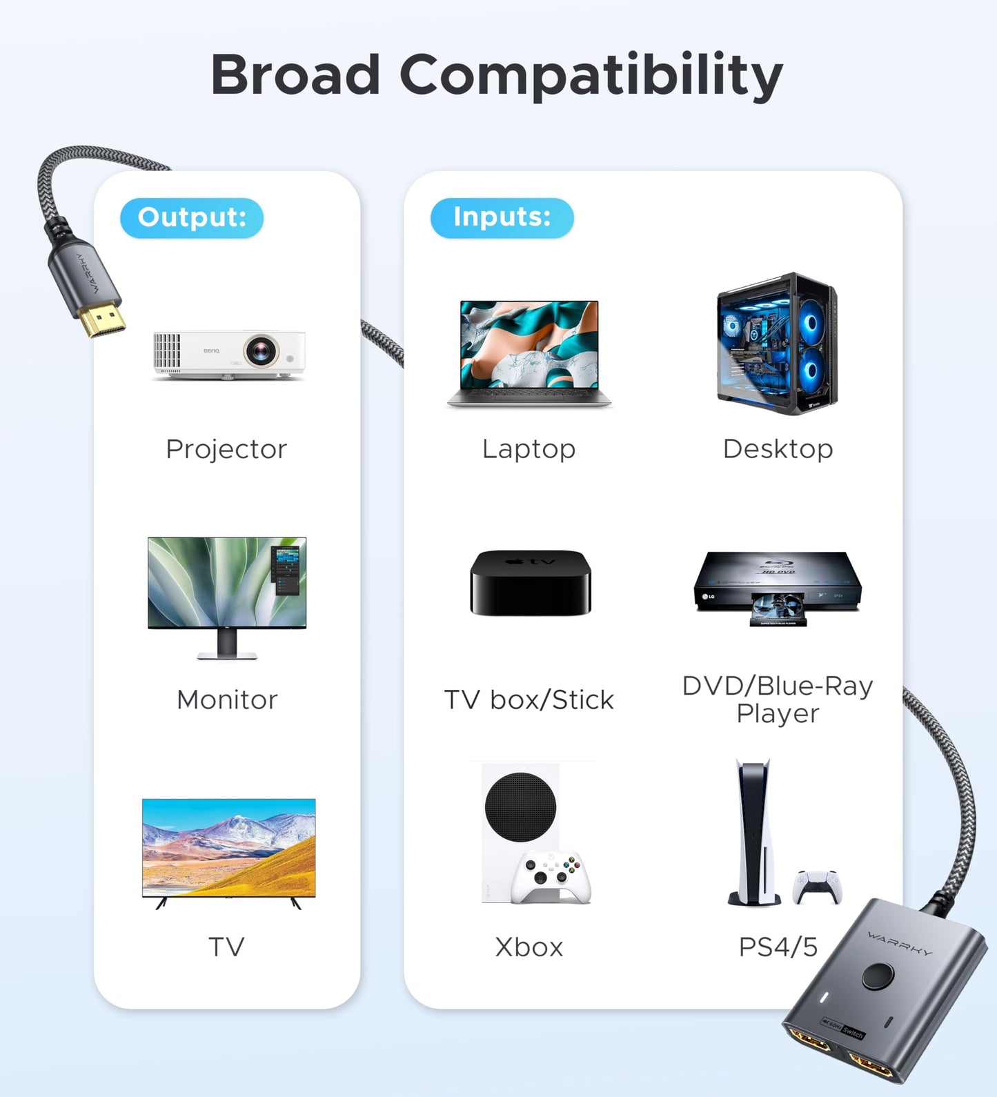 HDMI Switch 4K 60Hz, WARRKY HDMI Switcher 2 in 1 Out [Fixed Braided Cable]