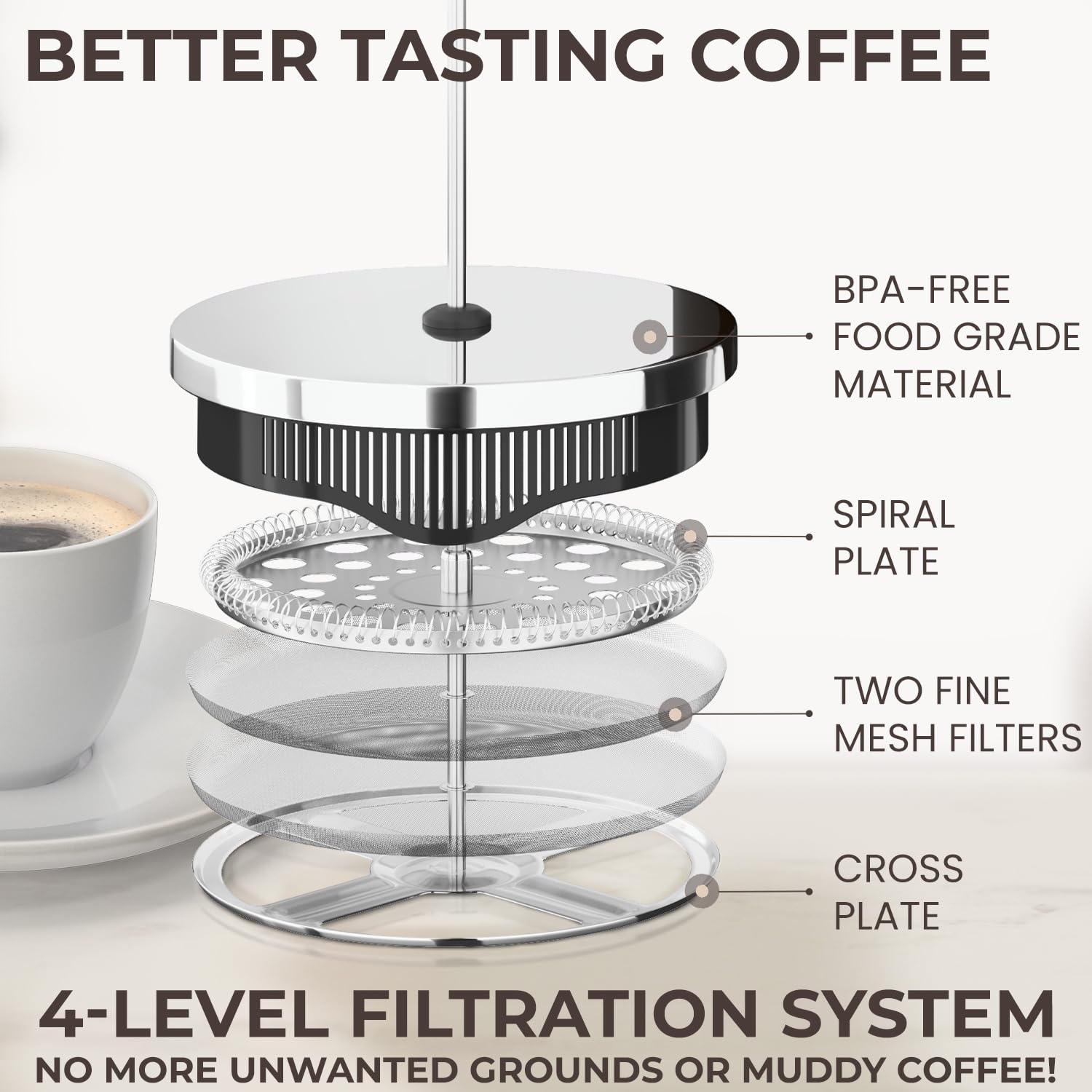 French Press Coffee Maker 34oz – Stainless Steel & Glass Coffee Press with 4-Level Filtration, BPA-Free Cafetiere for Camping or Home – Large, Durable for Hot & Cold Brew - Available at All In One Marketplace Canada
