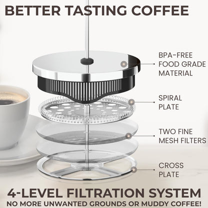 French Press Coffee Maker 34oz – Stainless Steel & Glass Coffee Press with 4-Level Filtration, BPA-Free Cafetiere for Camping or Home – Large, Durable for Hot & Cold Brew - Available at All In One Marketplace Canada