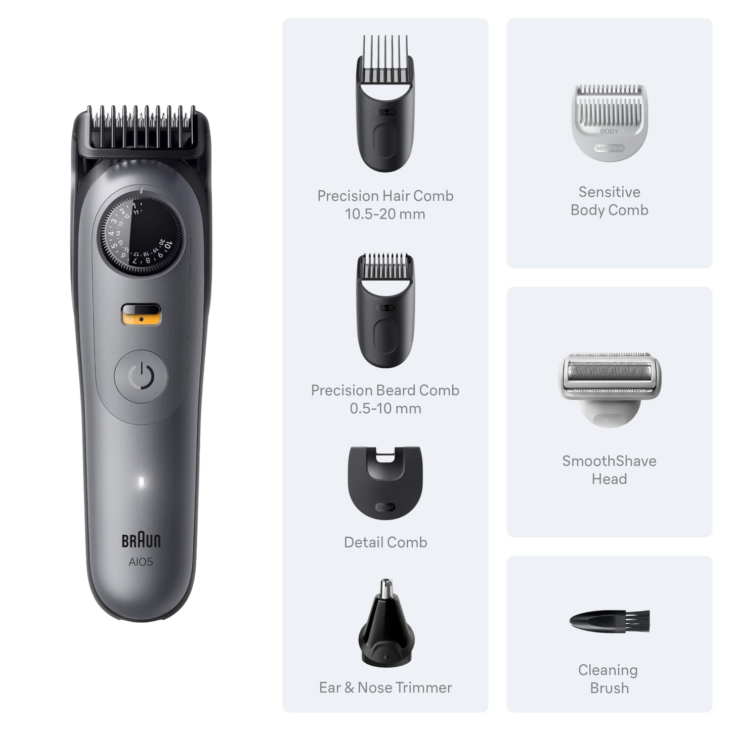 Braun All-in-One Series 5 Trimmer Kit, 40 Lengths, Ultra Sharp Blade, AIO 5510, Moonstone Grey - Available at All In One Marketplace Canada